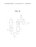 LENS APPARATUS diagram and image