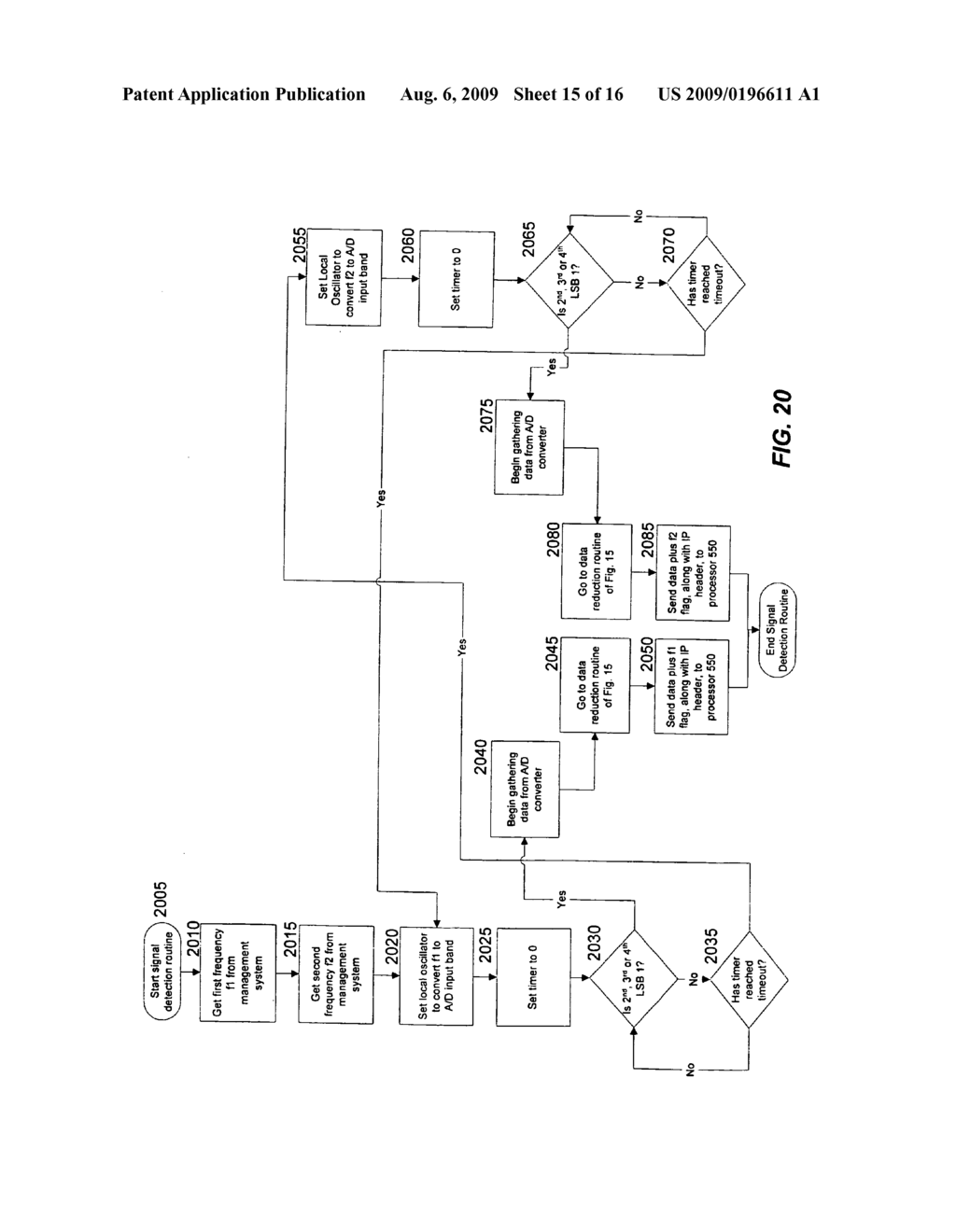 Method and system for providing a return path for signals generated by legacy terminals in an optical network - diagram, schematic, and image 16