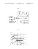 Optical modulation method and system in wavelength locked fp-ld by injecting broadband light source using mutually injected fp-ld diagram and image