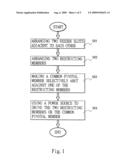 Method for commonly using scanning/printing path of a multifunction office machine and a device thereof diagram and image