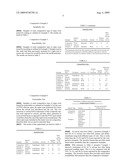 Barrier with Low Extractables and Resealing Properties diagram and image