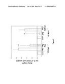 CD38 AND OBESITY diagram and image