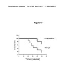 CD38 AND OBESITY diagram and image