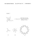 MRI CONTRAST AGENTS AND RELATED METHODS OF USE diagram and image