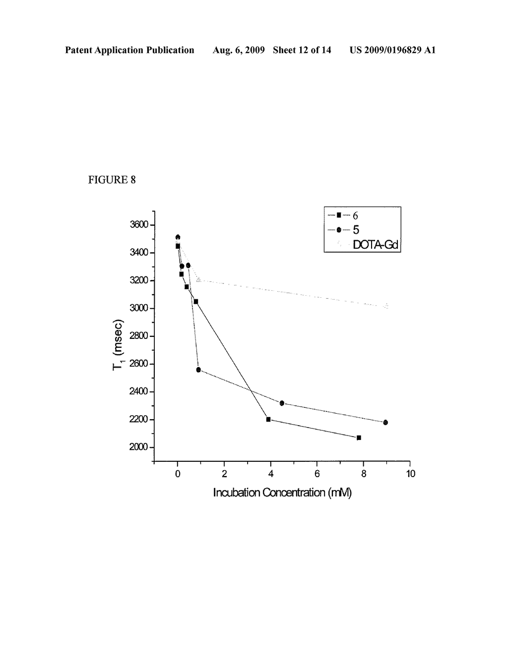 MRI CONTRAST AGENTS AND RELATED METHODS OF USE - diagram, schematic, and image 13