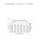 MRI CONTRAST AGENTS AND RELATED METHODS OF USE diagram and image