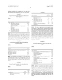 Color Cosmetics Containing Isoalkane Mixture and Effect Pigments diagram and image