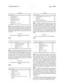 Color Cosmetics Containing Isoalkane Mixture and Effect Pigments diagram and image