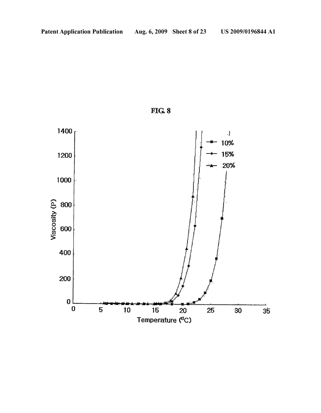 COMPOSITION FOR INHIBITING ADHESION - diagram, schematic, and image 09