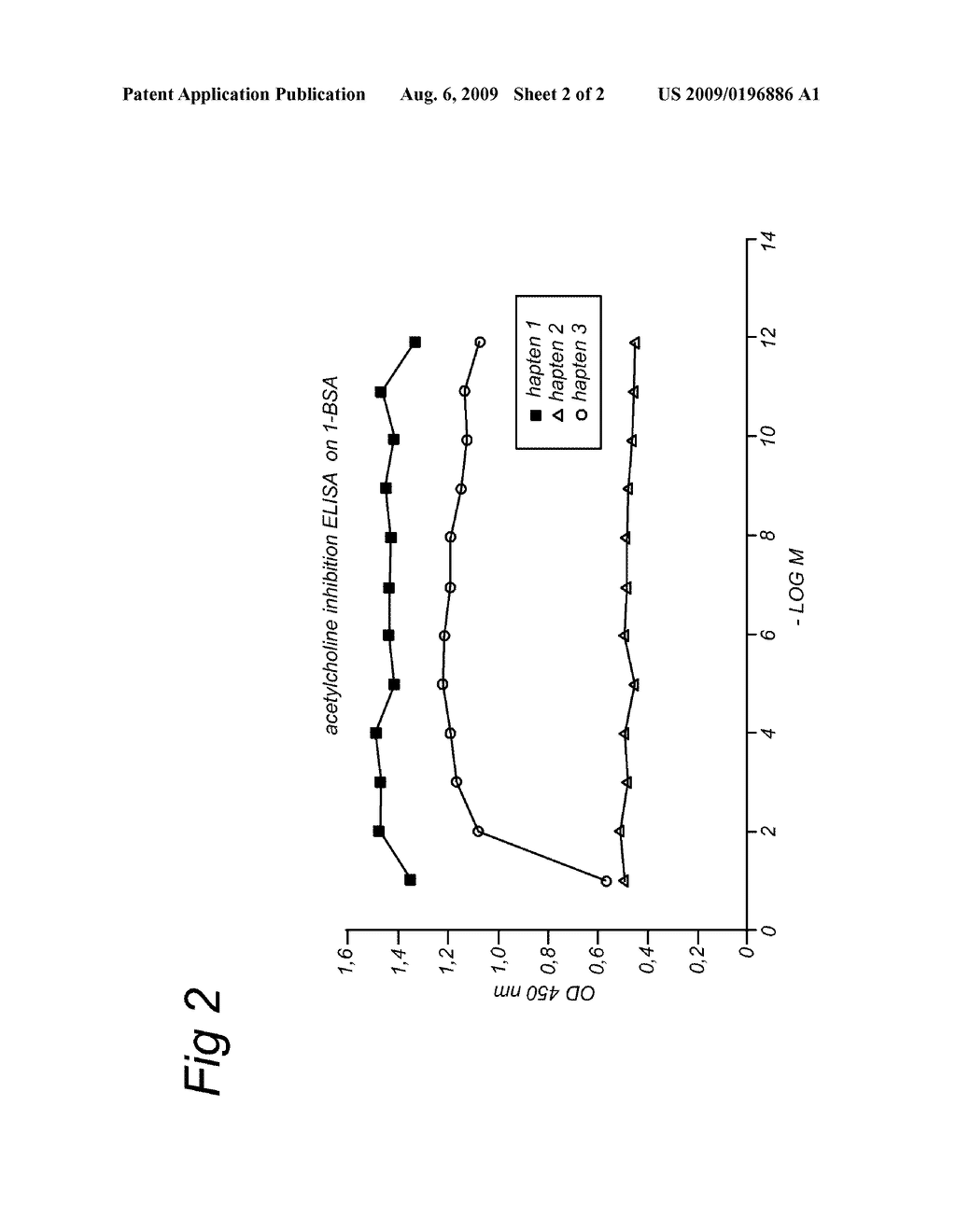 VACCINE AGAINST NICOTINE ADDICTION - diagram, schematic, and image 03