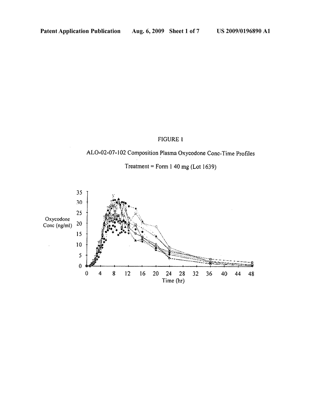 PHARMACEUTICAL COMPOSITIONS - diagram, schematic, and image 02