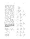 Pyridinylamines diagram and image