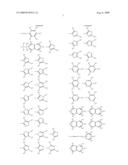 Pyridinylamines diagram and image