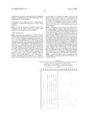 Pyridinylamines diagram and image