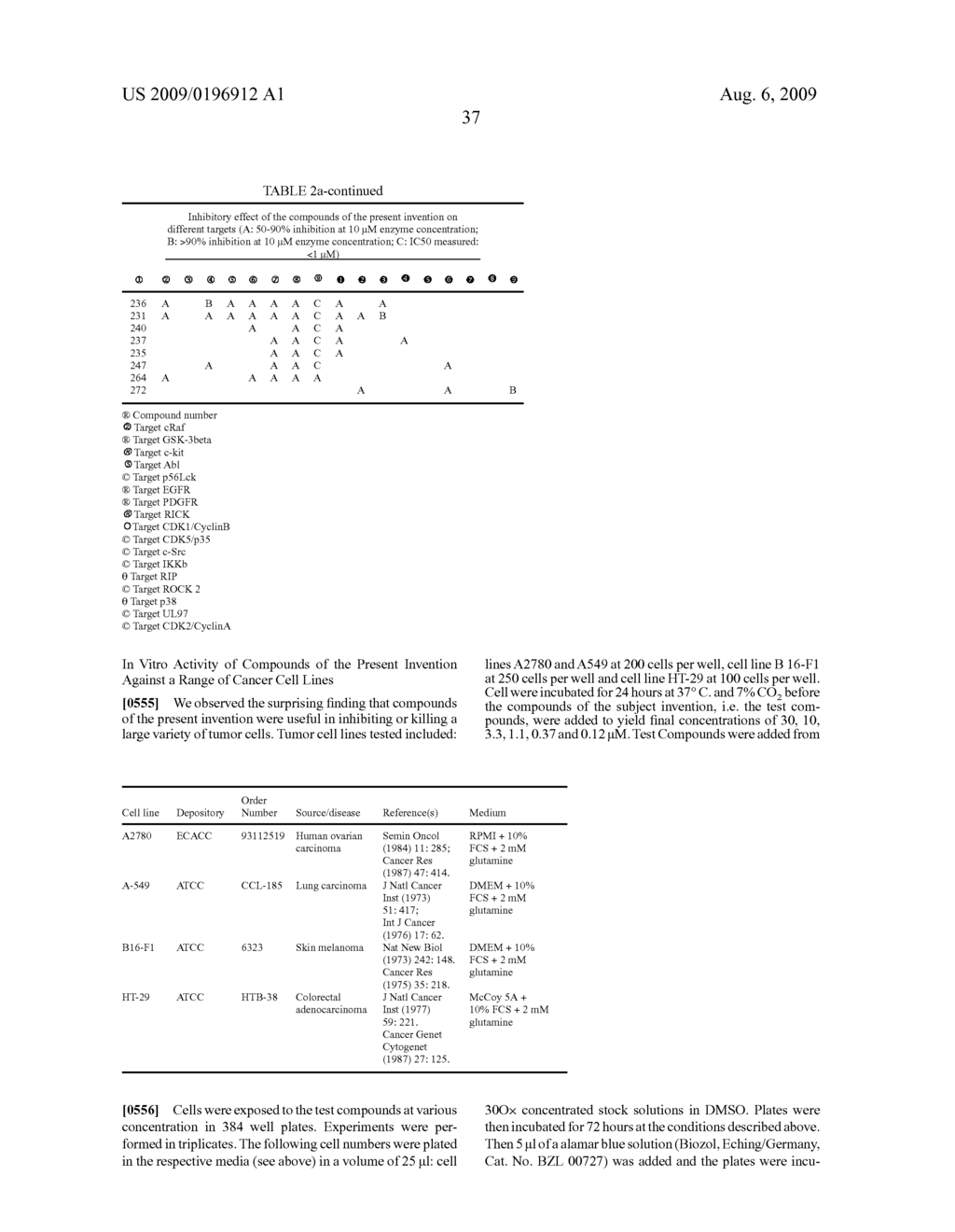 Pyridinylamines - diagram, schematic, and image 41