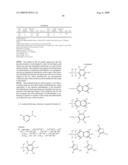 Pyridinylamines diagram and image