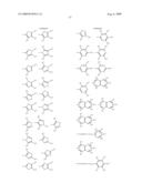 Pyridinylamines diagram and image