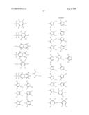 Pyridinylamines diagram and image