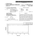 Anti-Alpha-V Immunoliposome Composition, Methods, and Uses diagram and image