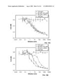 Anti-Alpha-V Immunoliposome Composition, Methods, and Uses diagram and image