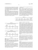 Anti-Alpha-V Immunoliposome Composition, Methods, and Uses diagram and image
