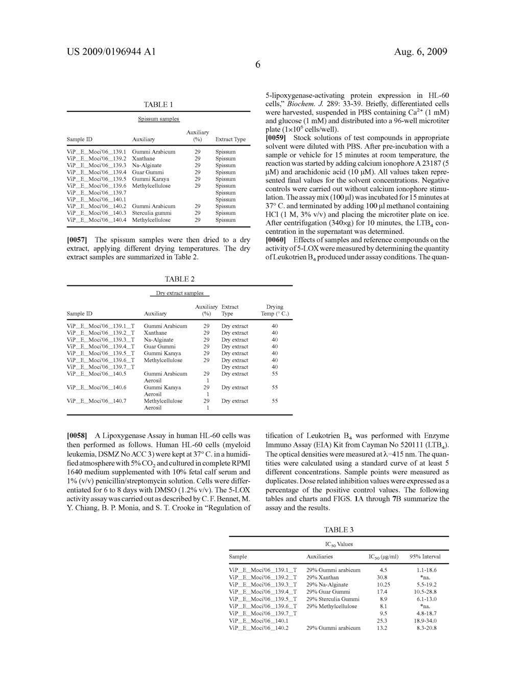 Methods of Manufacture of Morinda Citrifolia Based Compositions for Treatment of Anti-Inflammatory Diseases through Inhibition of Cox-1, Cox-2, Interleukin -1beta, Interleukin-6, TNF-alpha, HLE, and iNOS - diagram, schematic, and image 14