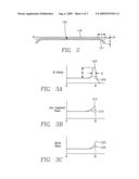 Plasma immersion ion implantation using an electrode with edge-effect suppression by a downwardly curving edge diagram and image