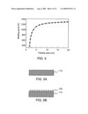 METHOD FOR MANUFACTURING A SUBSTRATE WITH SURFACE STRUCTURE BY EMPLOYING PHOTOTHERMAL EFFECT diagram and image