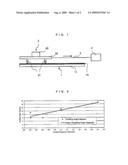 WATER-REPELLENT COATING CLAD ARTICLES AND PROCESS FOR PRODUCING THE SAME diagram and image