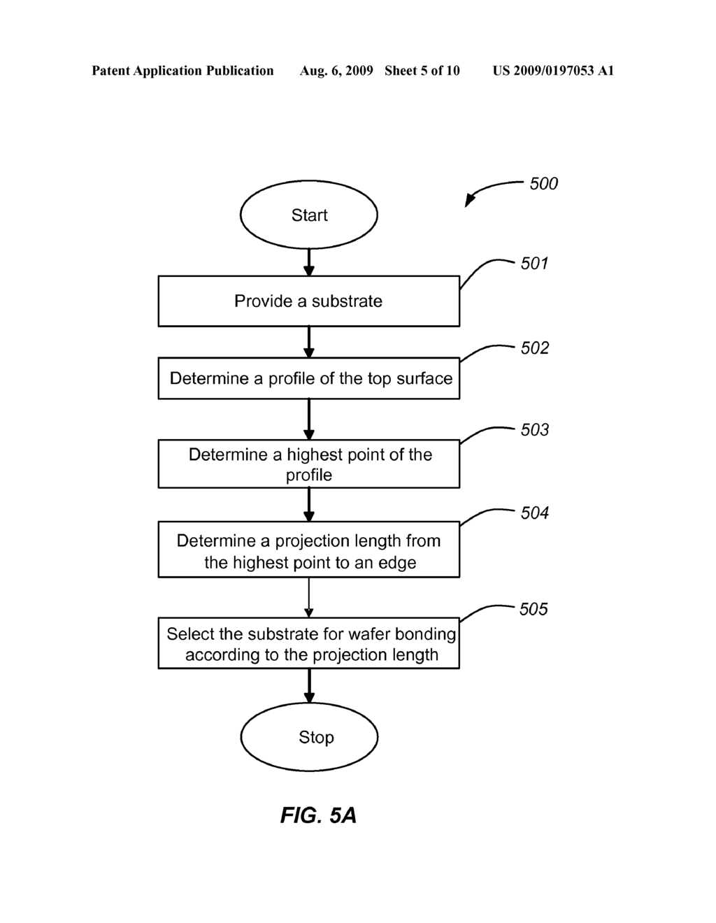 METHOD AND APPARATUS FOR BONDED SUBSTRATES - diagram, schematic, and image 06