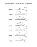 Stencils With Removable Backings for Forming Micron-Sized Features on Surfaces and Methods of Making and Using the Same diagram and image