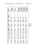 COATINGS AND COATING PROCESSES FOR MOLYBDENUM SUBSTRATES diagram and image