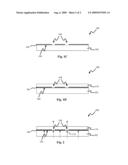 SURFACE COATING METHOD diagram and image