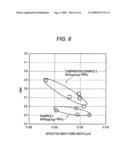 PERPENDICULAR MAGNETIC RECORDING MEDIUM AND MAGNETIC STORAGE DEVICE diagram and image