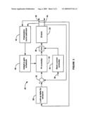 Adaptive Gain Scheduled Control for Current Limitation Based on Voltage Performance of a Fuel Cell System diagram and image