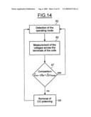 Fuel Cell System Management System and Method diagram and image