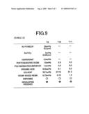 Photosensitive conductive paste for transferring and photosensitive transfer sheet diagram and image