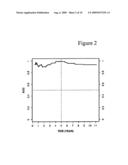 Gene signature for diagnosis and prognosis of breast cancer and ovarian cancer diagram and image