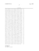 Gene signature for diagnosis and prognosis of breast cancer and ovarian cancer diagram and image