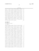 Gene signature for diagnosis and prognosis of breast cancer and ovarian cancer diagram and image