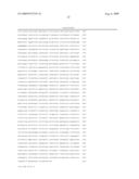 Gene signature for diagnosis and prognosis of breast cancer and ovarian cancer diagram and image