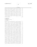 Gene signature for diagnosis and prognosis of breast cancer and ovarian cancer diagram and image