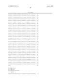 Gene signature for diagnosis and prognosis of breast cancer and ovarian cancer diagram and image