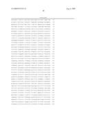 Gene signature for diagnosis and prognosis of breast cancer and ovarian cancer diagram and image