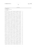 Gene signature for diagnosis and prognosis of breast cancer and ovarian cancer diagram and image