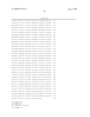 Gene signature for diagnosis and prognosis of breast cancer and ovarian cancer diagram and image