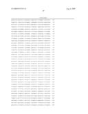 Gene signature for diagnosis and prognosis of breast cancer and ovarian cancer diagram and image