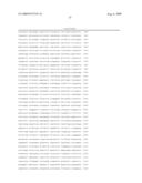 Gene signature for diagnosis and prognosis of breast cancer and ovarian cancer diagram and image