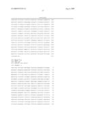 Gene signature for diagnosis and prognosis of breast cancer and ovarian cancer diagram and image