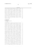 Gene signature for diagnosis and prognosis of breast cancer and ovarian cancer diagram and image